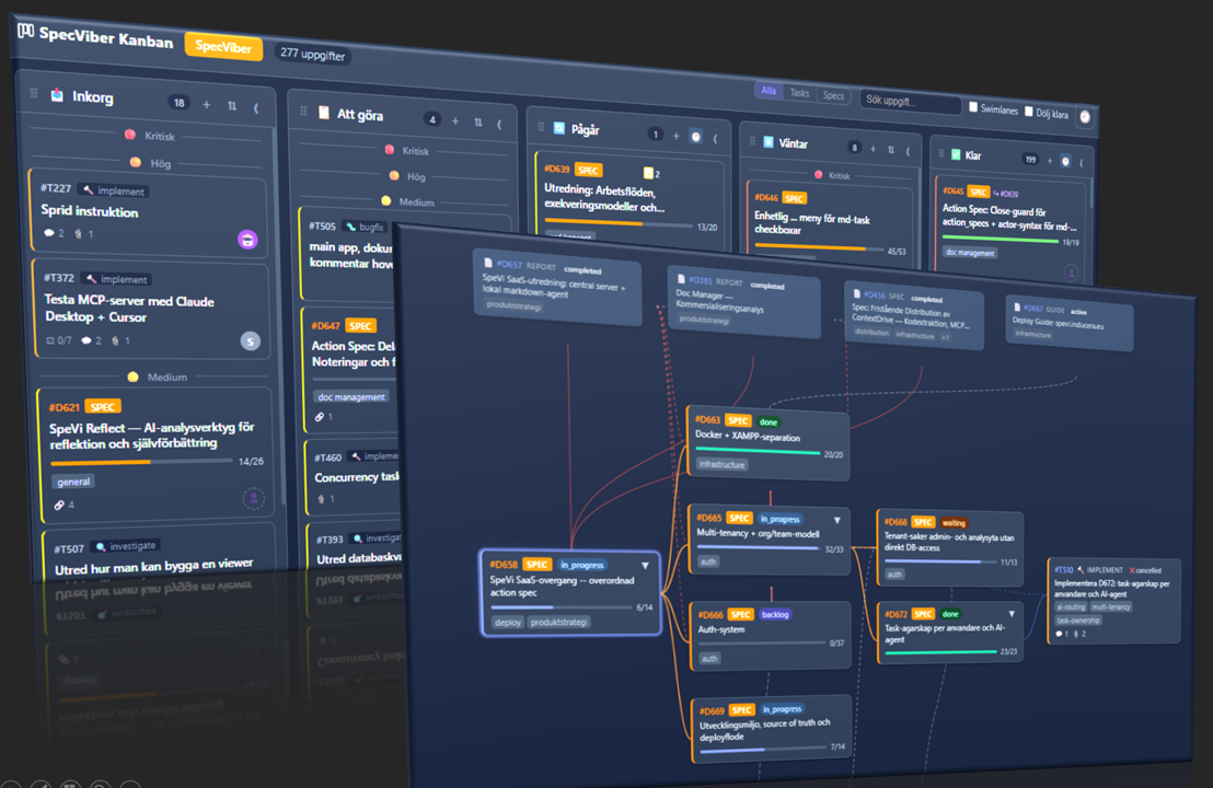 Kanban and relation graph preview