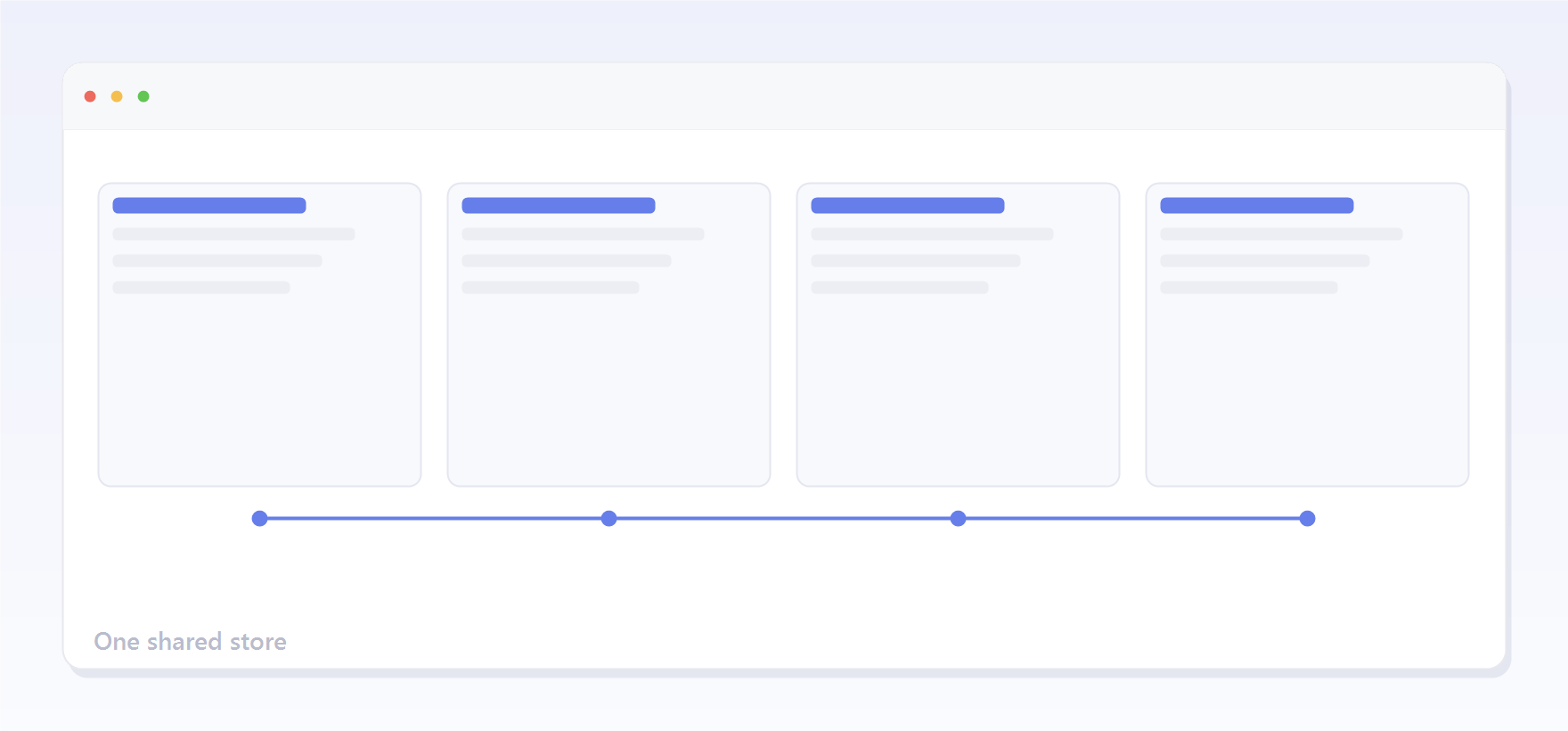 Diagram showing developer surfaces and agent surfaces connected through one shared metadata store