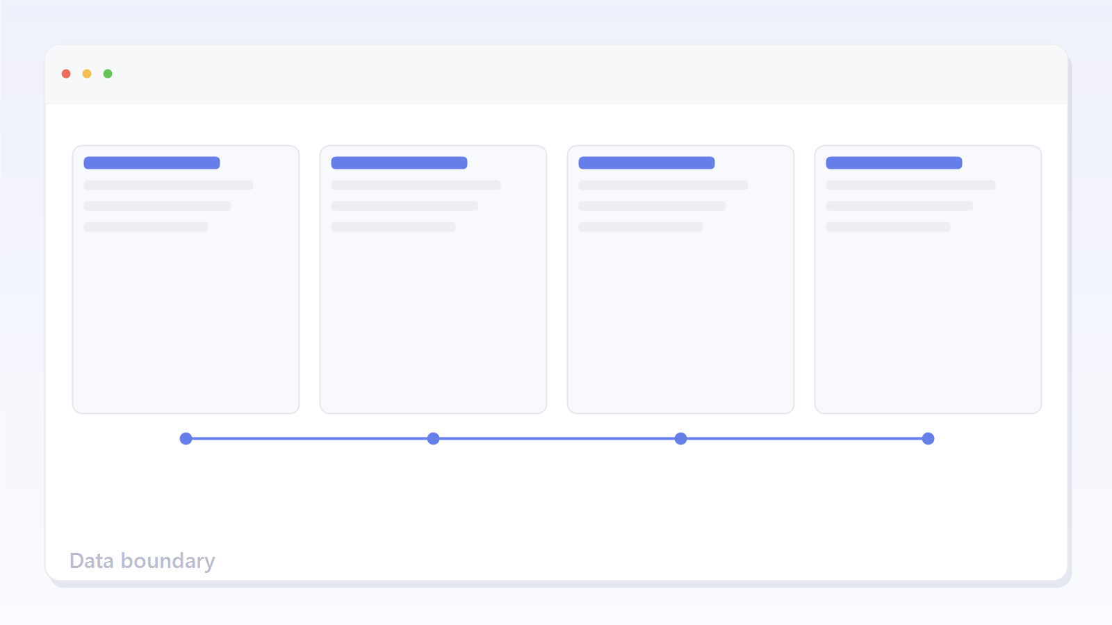 Diagram showing local project files and shared coordination metadata as separate layers